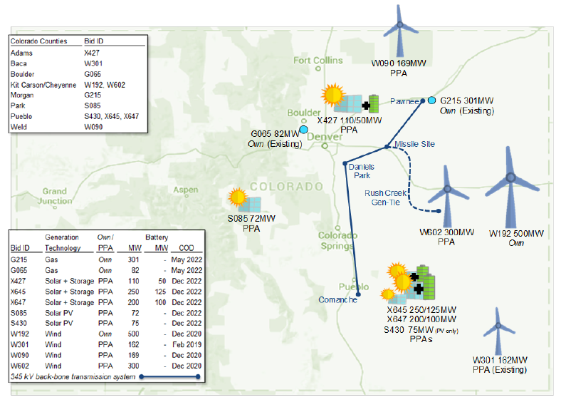 Xcel Energy Colorado Energy Plan new renewable energy locations